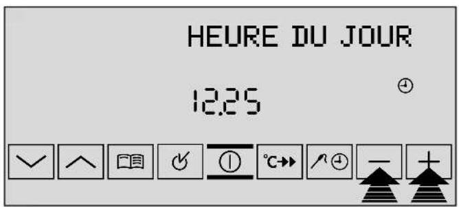HEURE DU JOUR 12:25
