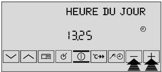 HEURE DU JOUR 13:25