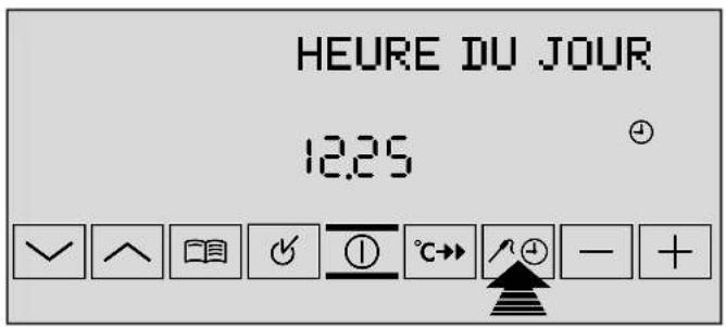 HEURE DU JOUR 12.25