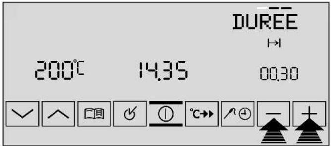 DUREE → 200°C 14.35 00.30