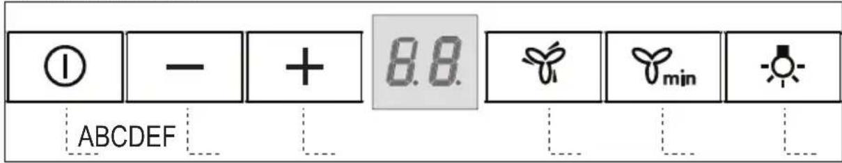 AEG AIH9800BM - CONTROLS - 1