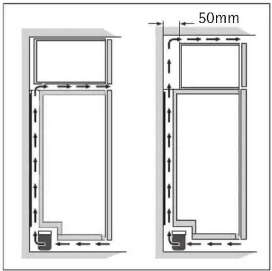 AEG AGN2451 - Emplacement - 1