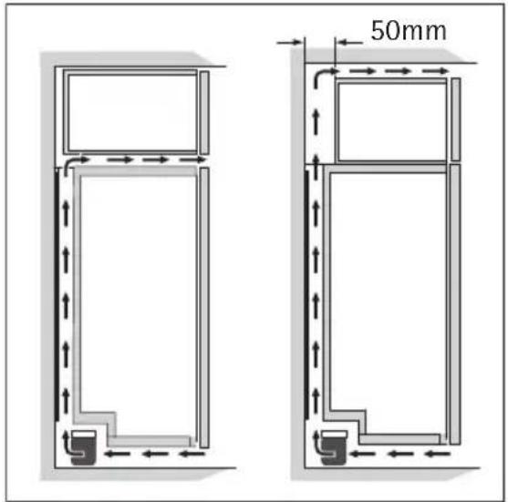 AEG AGN2451 - Standort - 1