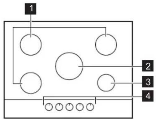 AEG AGG9537K - Cooking surface layout - 1