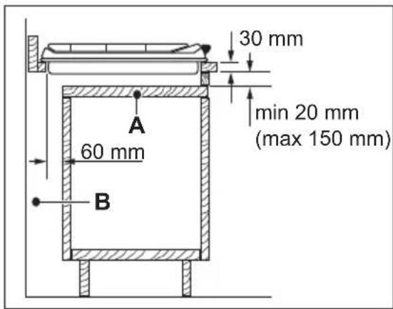 AEG AGG9537K - Possibilities for insertion - 1
