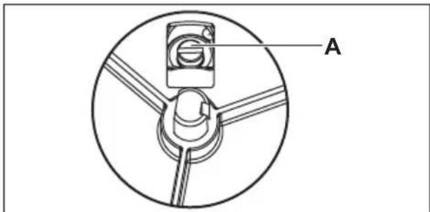 AEG BGB211011M - Minimum level adjustment of the oven burner - 1