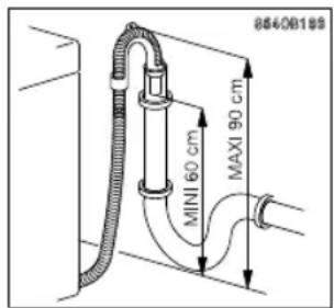 AEG DO1407SI - Important: - 1