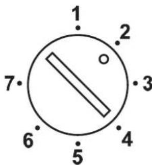 1 2 7 3 6 5 4