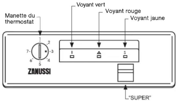 Manette du thermostat Voyant vert Voyant rouge Voyant jaune ZANUSSI "SUPER"