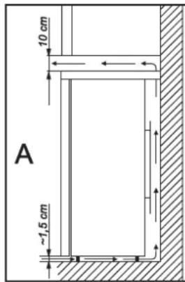 Novamatic TF 117.1-IB - Lagerzeittabelle - 1