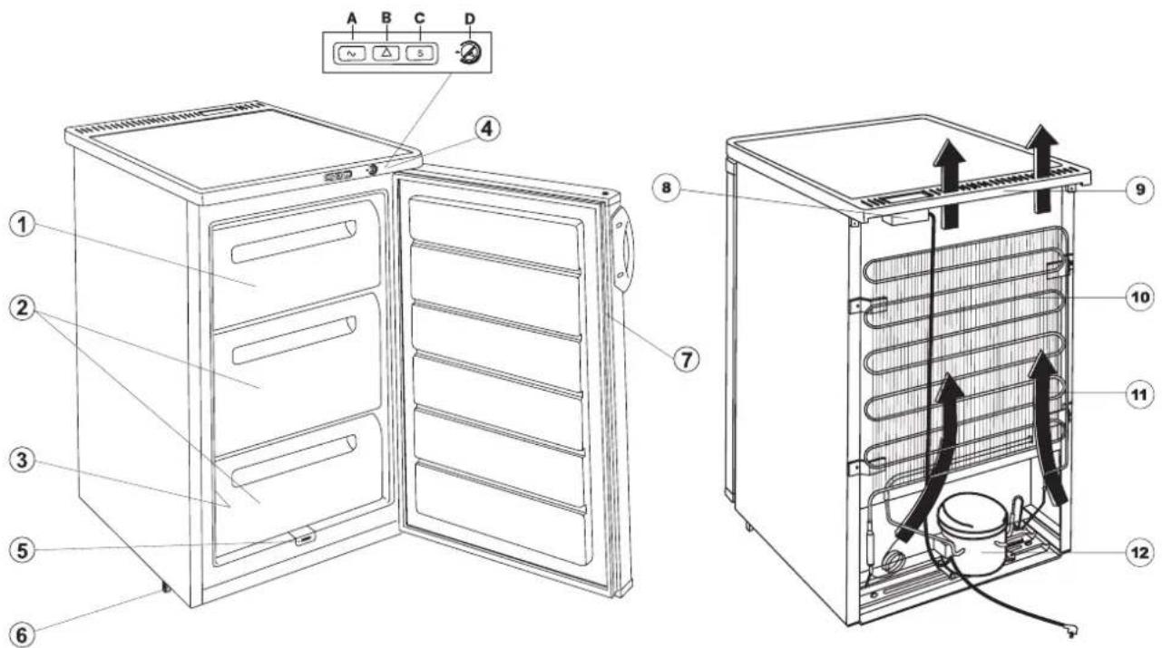 Novamatic TF 117.1-IB - Allgemeine Informationen - 1