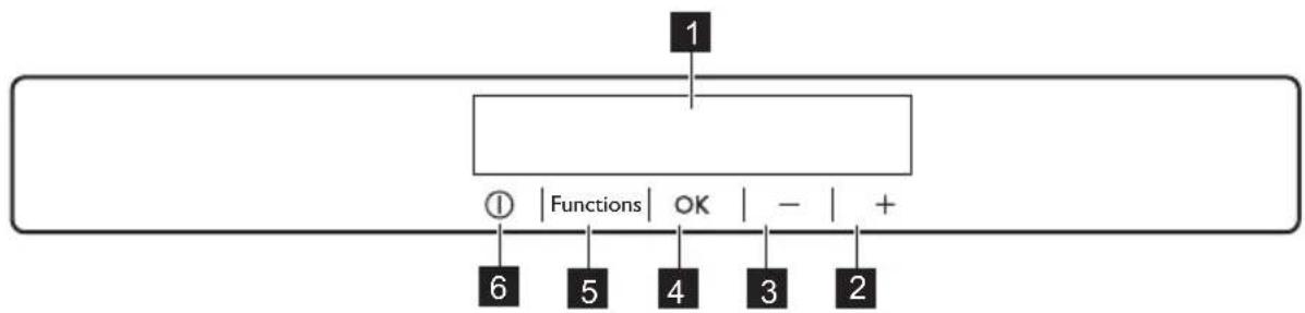Novamatic EKI1227R - Pannello di controllo - 1