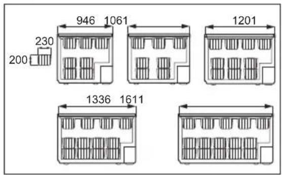 Novamatic ÖKO3680-IB - Hinweise zum Einfrieren - 3