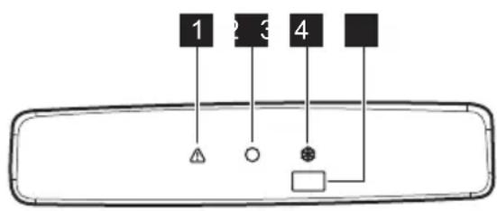 Novamatic ÖKO3680-IB - Bedienfeld - 1