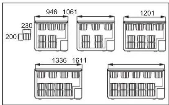 Novamatic ÖKO3680-IB - Calendario di congelamento - 3