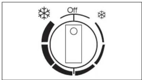 Novamatic ÖKO3680-IB - Requisiti di ventilazione - 1