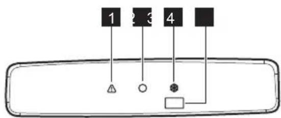 Novamatic ÖKO3680-IB - Pannello dei comandi - 1