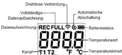 Uni-T UT320i - Bedienung - 1