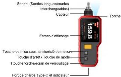 Uni-T UT312A - Description des Composants et des Clés du Produit - 1