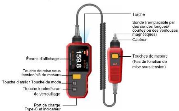Uni-T UT312A - Description des Composants et des Clés du Produit - 2