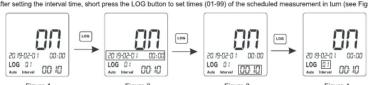 Uni-T UT301D+ - Scheduled Measurement - 1