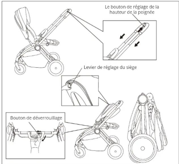 BabyGO Harmony - HARMONY - 2
