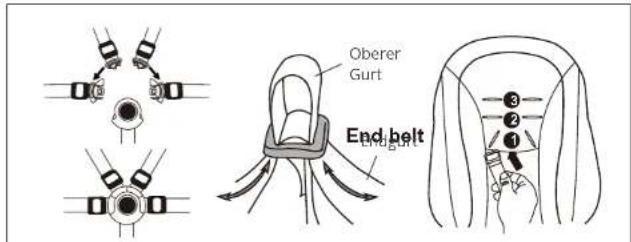 BabyGO Harmony - EINSTELLUNG DES SICHERHEITSGURTS - 1