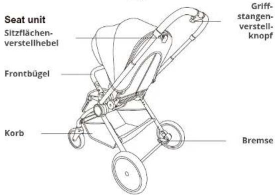 BabyGO Harmony - WARTUNG - 1