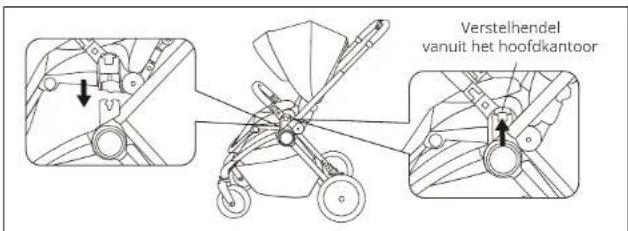 BabyGO Harmony - UITVOUWEN EN INSTALLATIE - 5