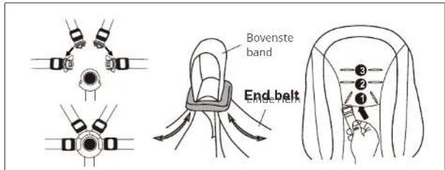 BabyGO Harmony - AANPASSING VAN DE VEILIGHEIDSGORDEL - 1