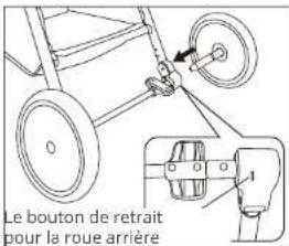 BabyGO Harmony - DÉPLIAGE ET INSTALLATION - 3