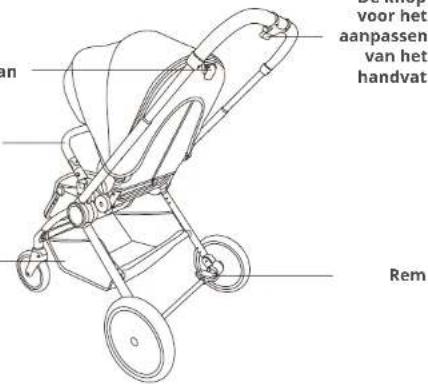 BabyGO Harmony - STUKKEN - 1
