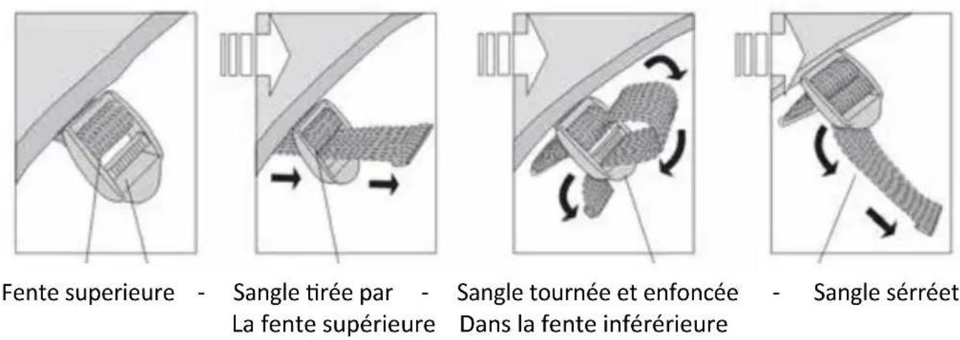 BabyGO Dandly - INSTRUCTIONS DE MONTAGE - 13