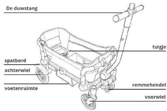 BabyGO Cozy Rider - REINIGING - 2