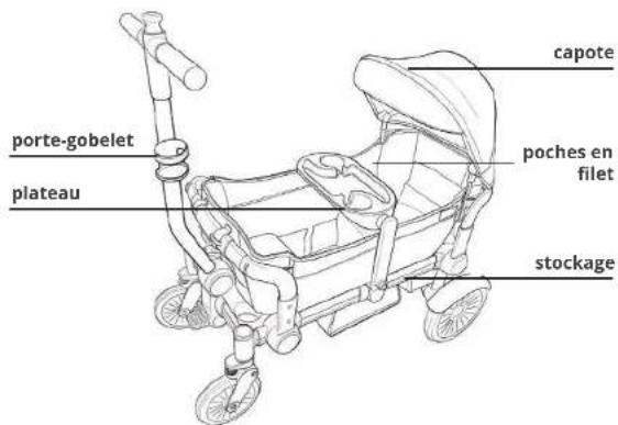 BabyGO Cozy Rider - NETTOYAGE - 3