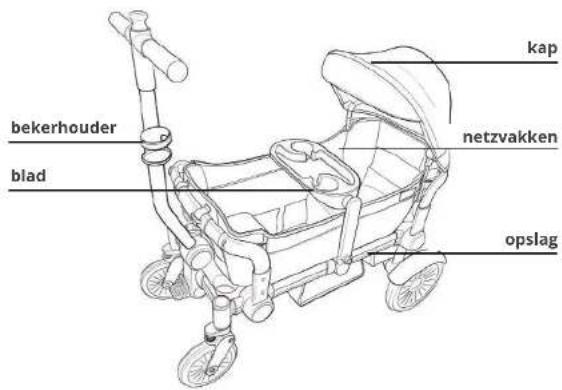 BabyGO Cozy Rider - REINIGING - 3