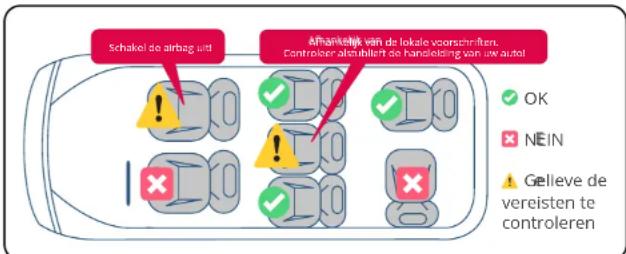 BabyGO Freemove iSize - Hier zijn de installatieposities voor referentie. - 3
