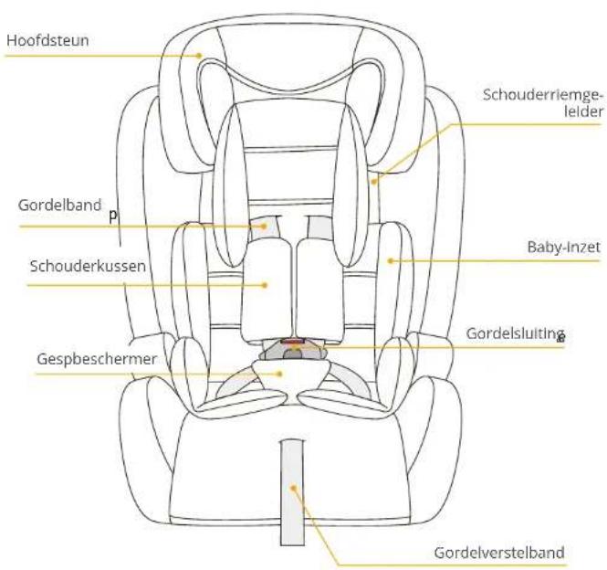 BabyGO Freemove iSize - VERWIJDER DE HOES - 3