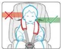 BabyGO Freemove iSize - HET BEVEILIGEN VAN UW BABY MET BEHULP VAN HET HARNAS - 4