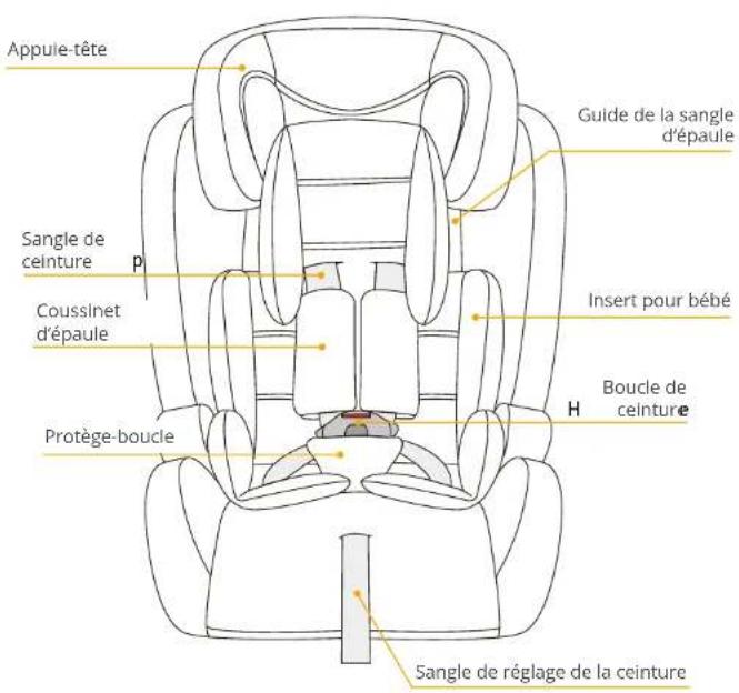 BabyGO Freemove iSize - RÉATTACHER LA HOUSSE. - 2