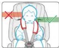 BabyGO Freemove iSize - SÉCURISATION DE VOTRE BÉBÉ EN UTILISANT LE HARNAIS - 4