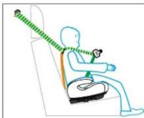 BabyGO Bursa 4 - INSTALLATION MIT ISOFIX-VERANKERUNG UND 3-PUNKT-GURT - 3