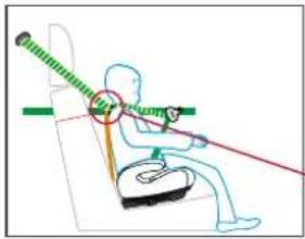 BabyGO Bursa 4 - SICHERHEITSHINWEISE BEIM TRAGEN DES GURTS - 1