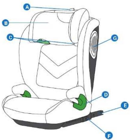 BabyGO Safechild2 - WASHING INSTRUCTIONS - 4