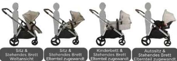 BabyGO Duo - VERFÜGBARE MODELLE - 2