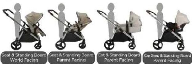 BabyGO Duo - AVAILABLE MODES - 2