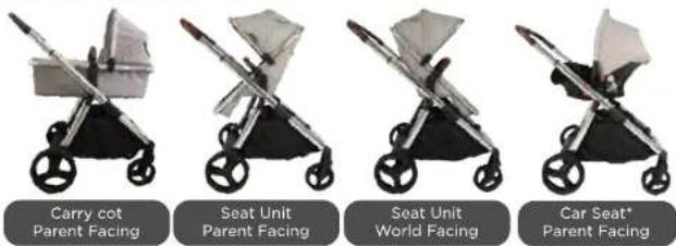 BabyGO Duo - AVAILABLE MODES - 1