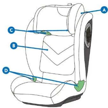 BabyGO Safeway - WASHING INSTRUCTIONS - 4