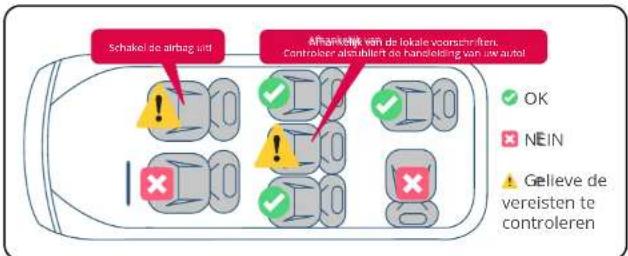 BabyGO iTravel XP - Hier zijn de installatieposities voor referentie. - 3