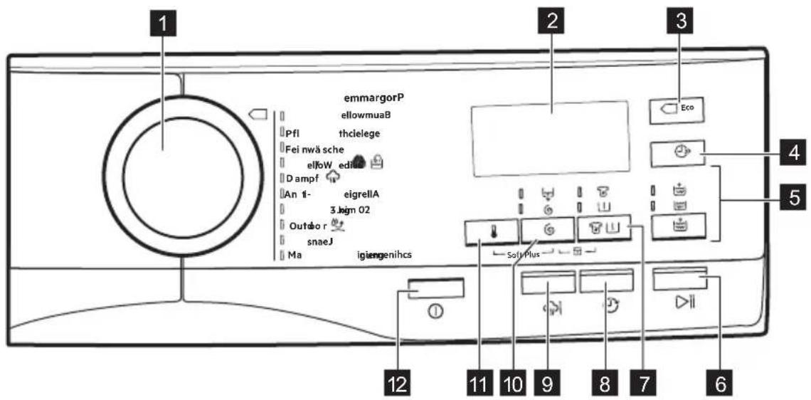 AEG LB3485F - Description du bandeau de commande - 1
